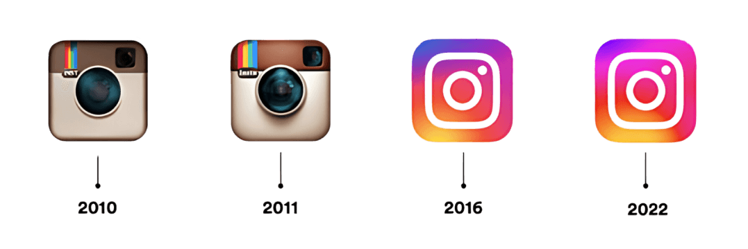 Rebranding de Instagram